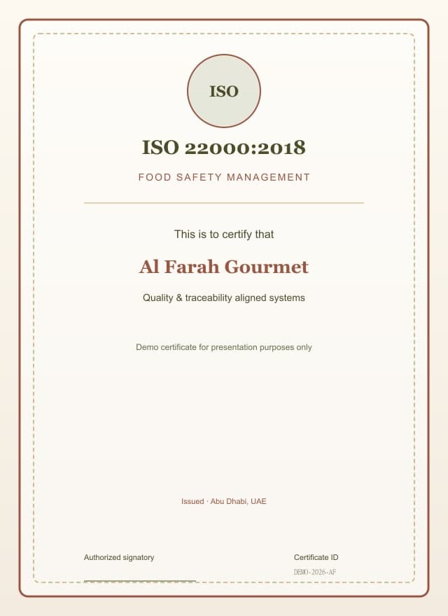 ISO 22000:2018 — Food safety management (demo)